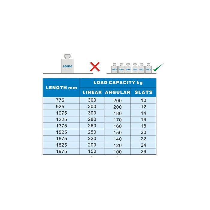 CombiSteel Regalsystem Für 7489.1075