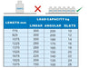 CombiSteel Regalsystem Für 7489.1110