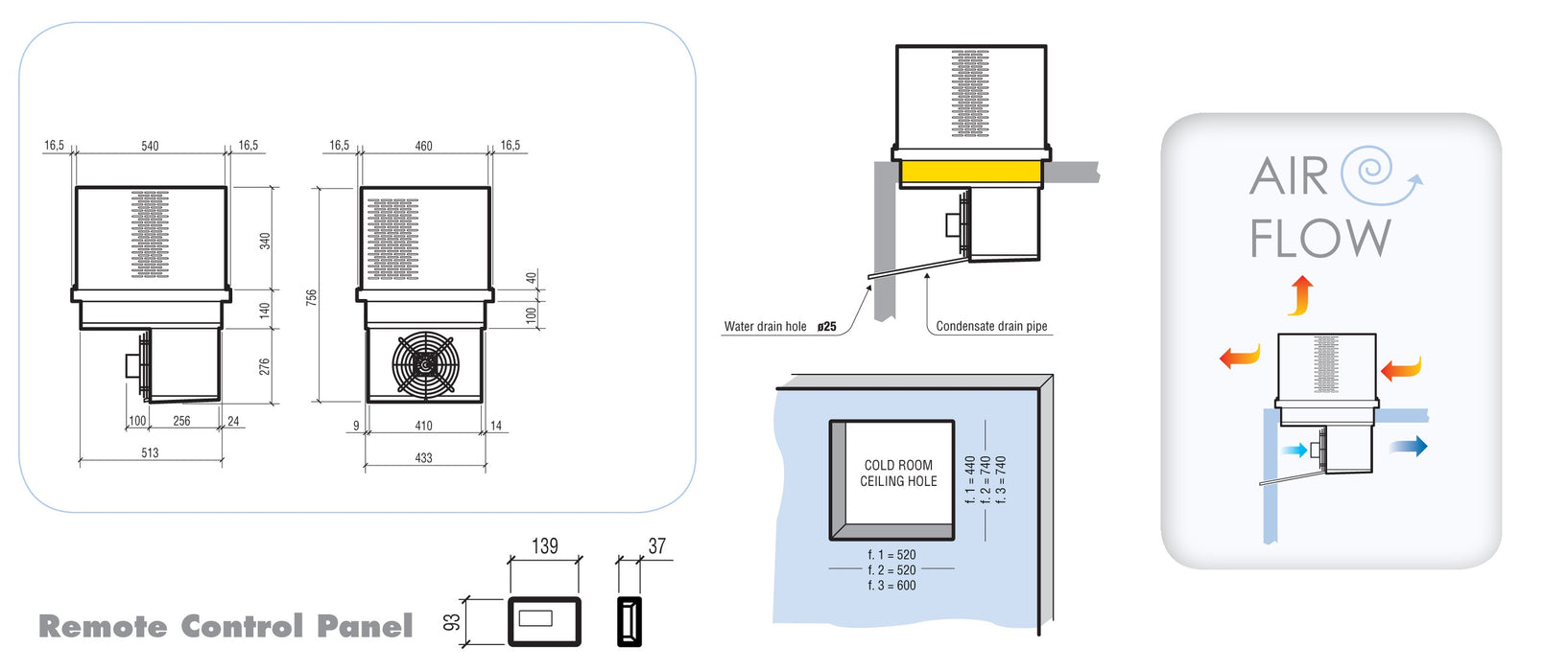 CombiSteel Deckenstopfer Kühlaggregate 8,2-14,1 M3