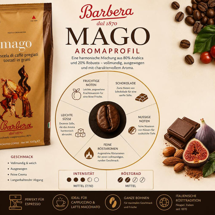 Barbera Espresso Mago Kaffeebohnen